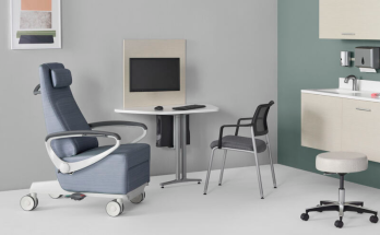 How Hotel Furniture Handles Constant Heavy Daily Use
